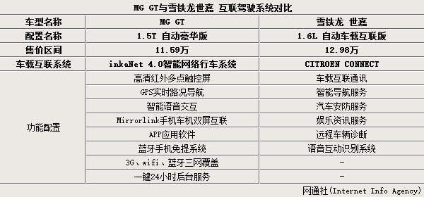 RockShox前叉等级详解，探索2019年的技术革新与性能提升