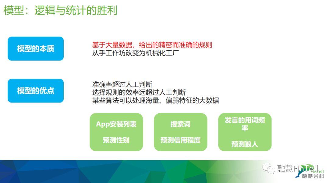 征信模型，构建信任的关键要素