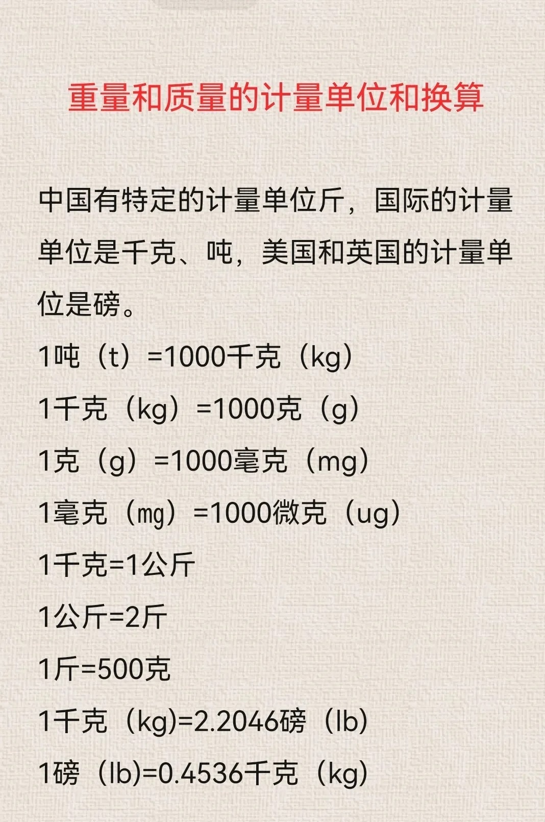探究重量的奥秘，千克（kg）作为衡量标准的重要性