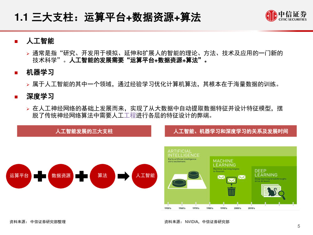 跑厨卫电器代理商业务，探索、挑战与机遇