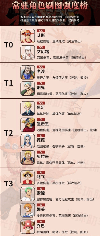 如何完成一场百公里越野跑，策略与技巧