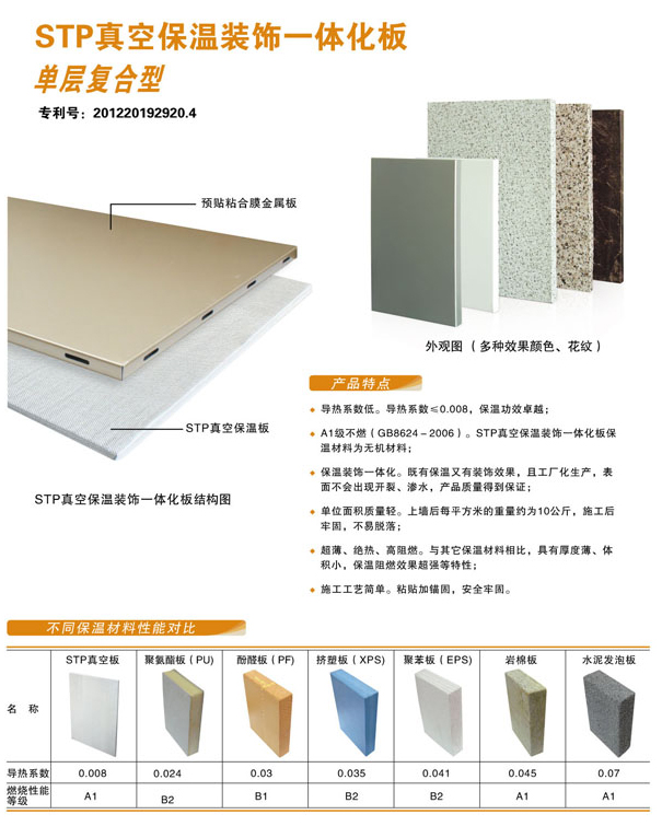 STP保温装饰一体化板，革新建筑外观与节能性能的理想选择