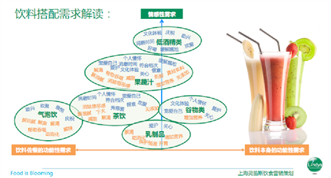 饮料的健康，探索其对人体健康的影响与选择策略