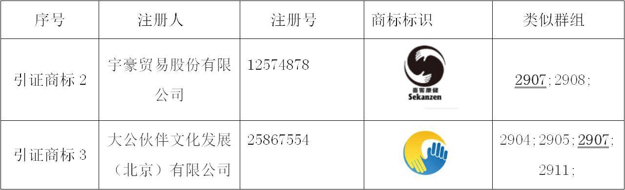 图案的商标查询方法与步骤详解