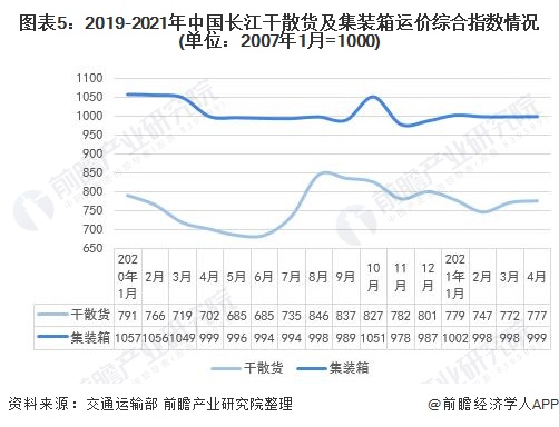 今日咨询 第39页