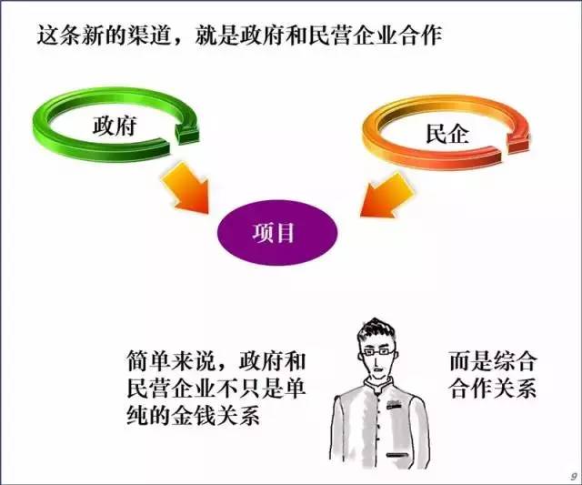 曼尼托巴紧缺专业的深度解读