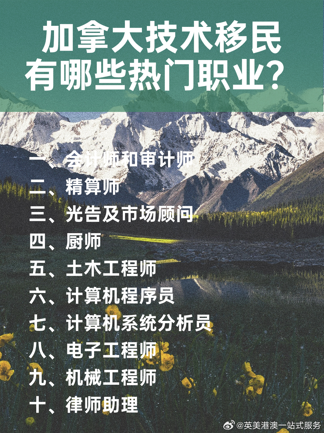 加拿大技术移民热门专业概览