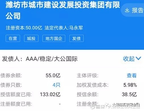 关于对潍坊创投集团的投诉