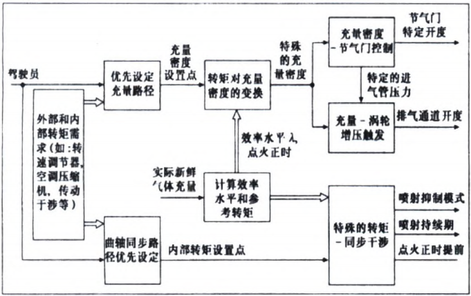 贵阳房屋测量的重要性及其流程