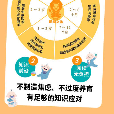儿童健康教育专家，塑造未来的关键角色