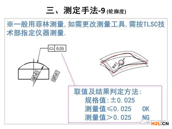 海星达测量教程，掌握测量技术，开启精确测量之旅
