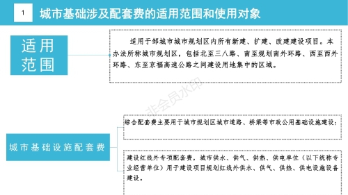 测量标志迁建费征收，理解其意义与实际操作