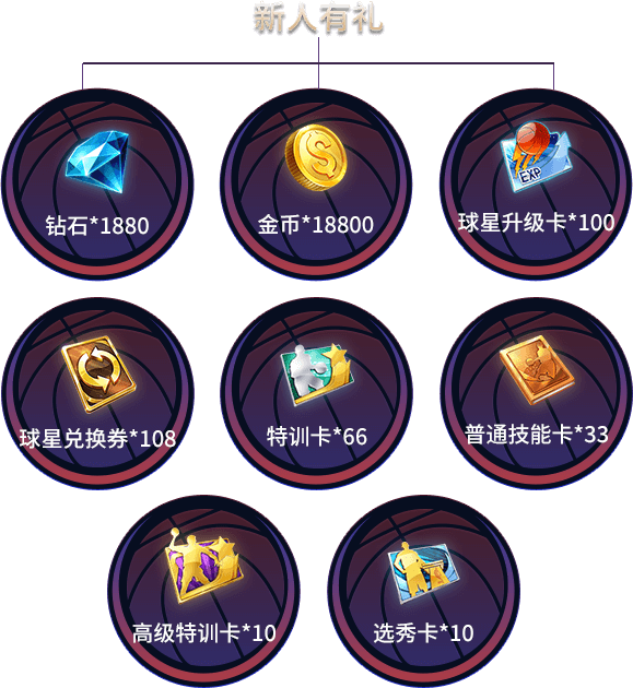 开局福利系统，游戏新时代的赠礼与策略