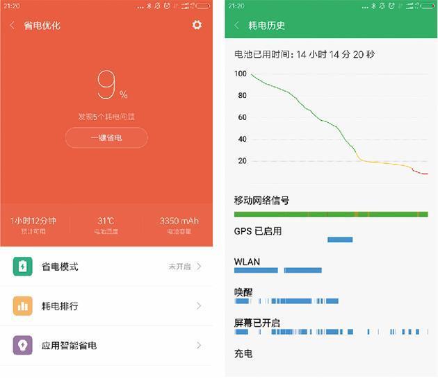 小米6系统流畅，体验卓越的智能操作感受