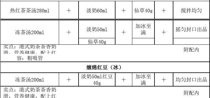 饮料配方大全，从基础到高级的全面指南