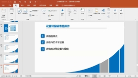 PPT界面介绍