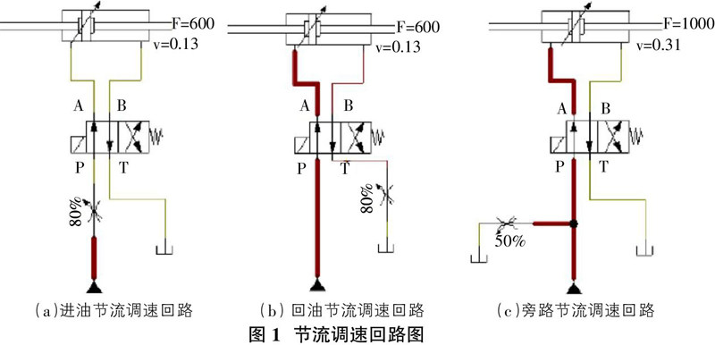 包头气压，探究与影响