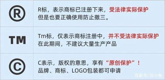 图案商标使用的重要性及其实际应用