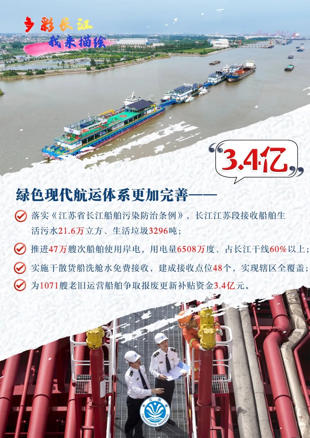 长江航运最新信息，迈向高效、智能与绿色发展的新阶段