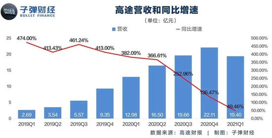 高气压轴承，技术解析与应用前景