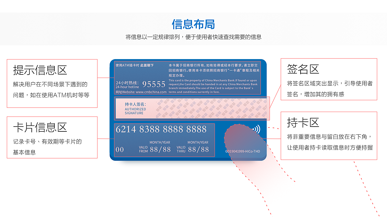 银行卡界面设计的发展与用户体验优化