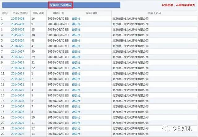 商标图案与类目，探究其内在关联与重要性