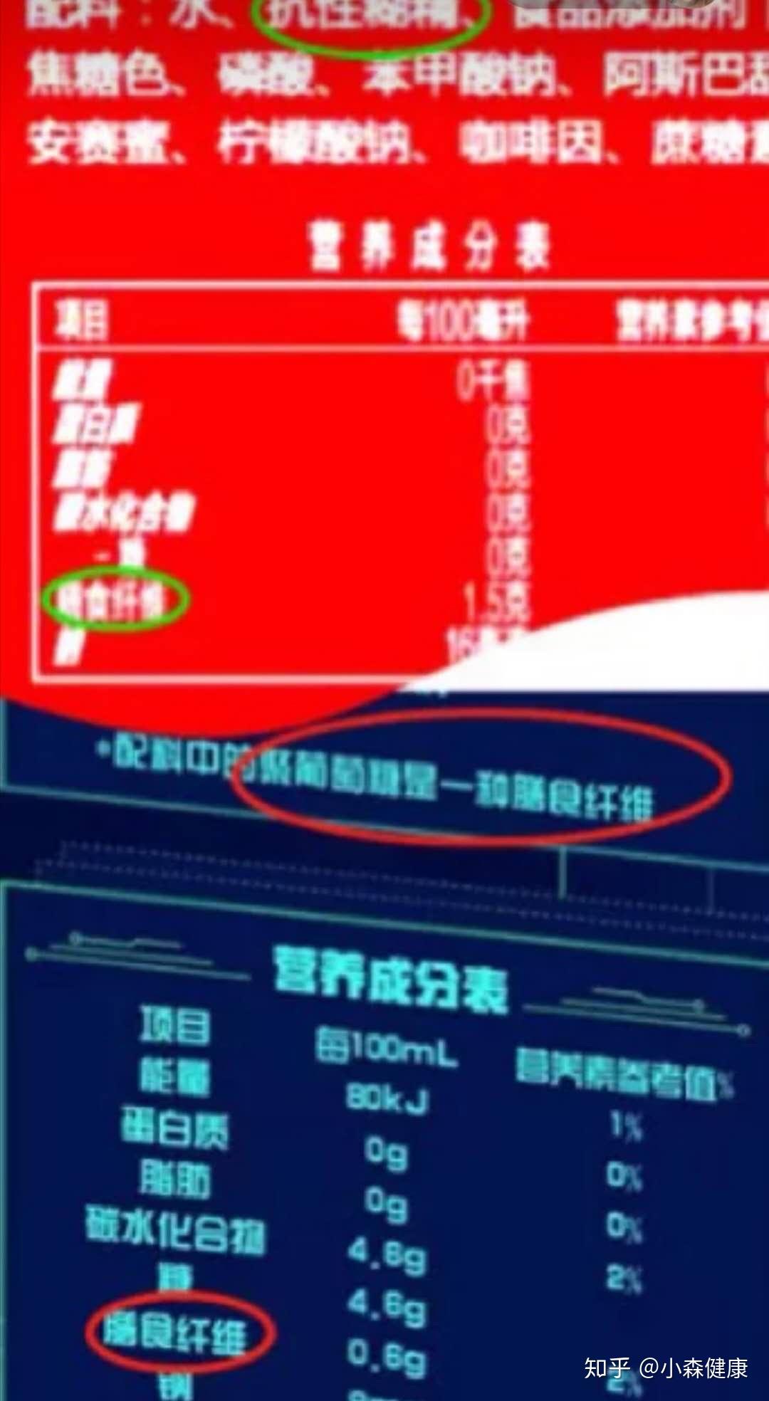 饮料中的配料，探究其重要性及影响