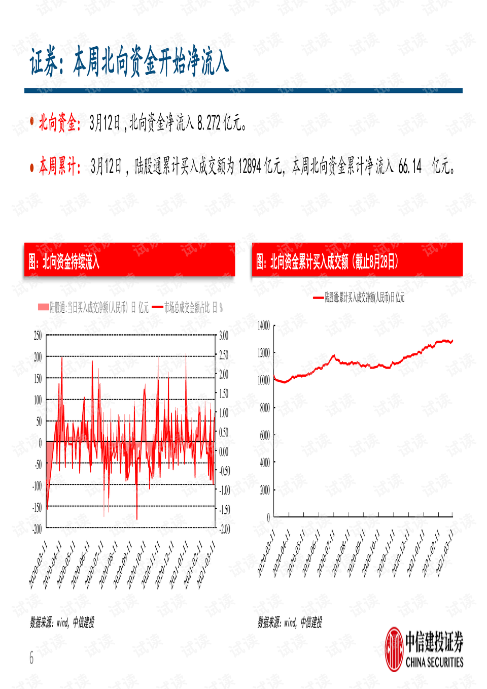 上海市测量基准，城市建设的精准坐标