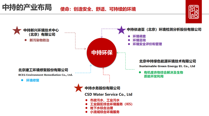 买卖长江水，探索水资源市场化的可能性与挑战