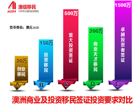admin 第52页