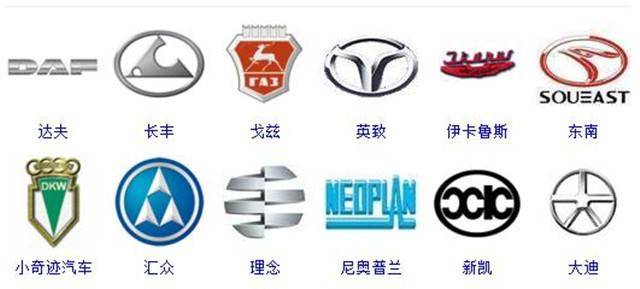 品牌车商标图案大全，探索汽车世界的独特标识