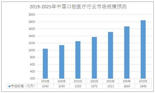 创富领投，深度解析其业务模式与发展前景