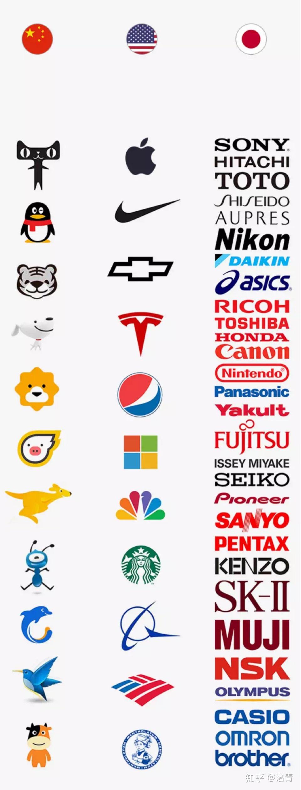商标只有图案没有文字，视觉力量的独特表达