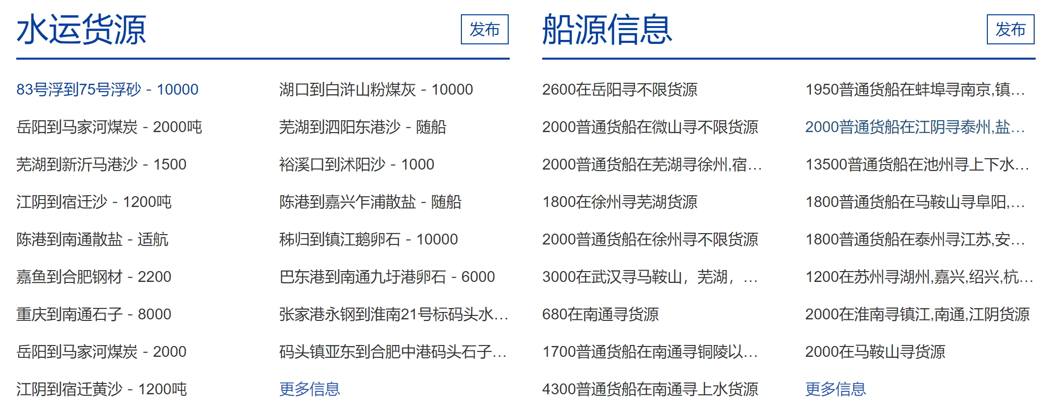 长江货船吨位造价深度解析