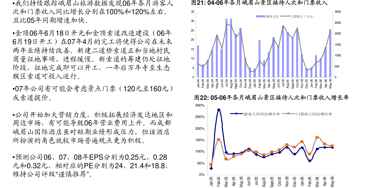 长江航运业在经历多年的发展之后，迎来了新的机遇与挑战。本文将聚焦于探讨长江航运业在2016年的现状，分析其面临的挑战与机遇，并探讨其未来的发展趋势。关键词，长江航运业、现状、发展趋势。
