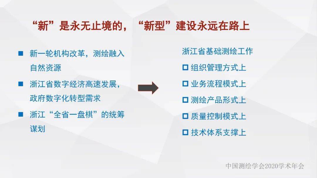 河南测量测绘公司的探索与实践