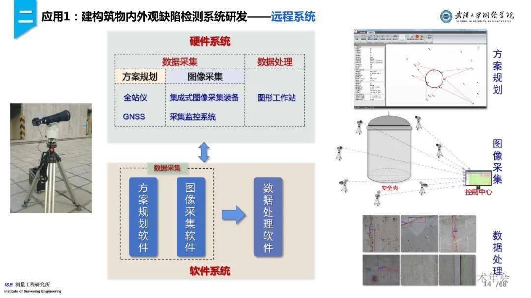 天宝测量最新技术与应用