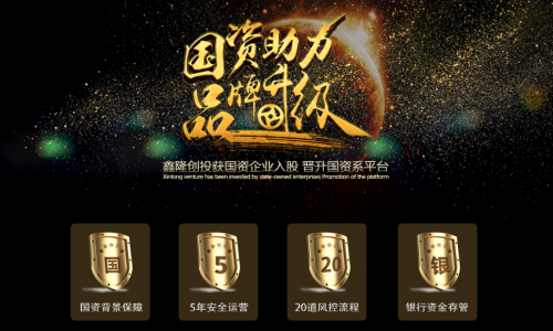 煜隆创投官网，探索金融领域的卓越之路