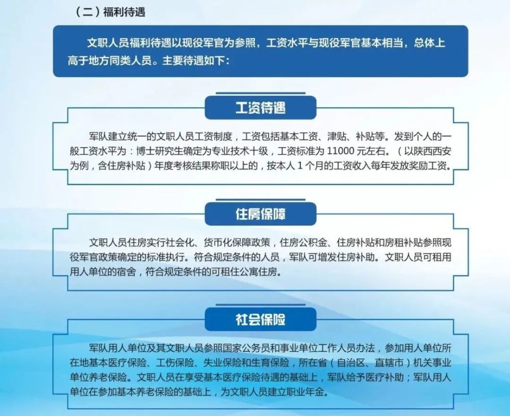 国防部的待遇，了解与探讨