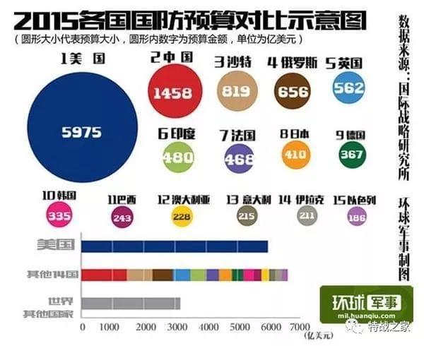 美国退伍军人的待遇，荣誉与承诺的体现
