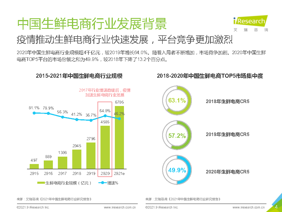 界面分析报告，用户体验与功能性的综合评估