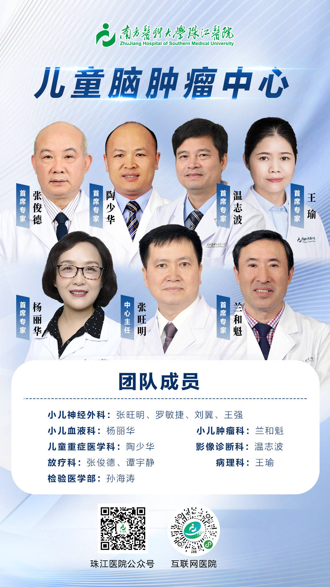 省儿童医院脑外科专家——守护儿童健康的坚强后盾