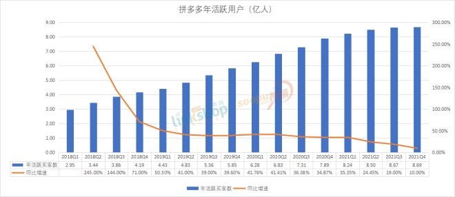国内排名前十的创投基金，深度解析其影响力与投资策略