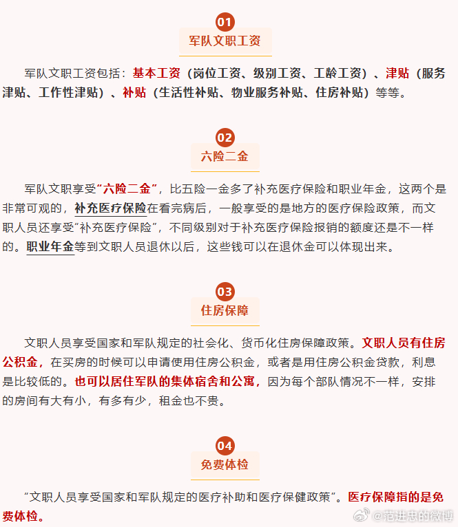 海军学院毕业待遇，荣耀与未来的承诺