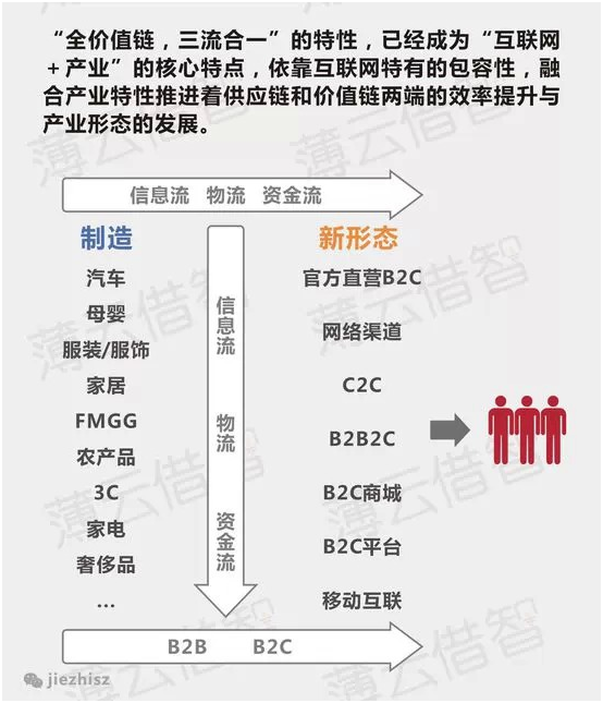 剧组信息网，连接影视产业的关键纽带