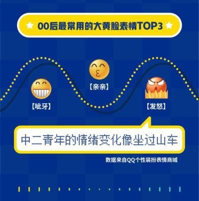 柯南qq表情包，探案乐趣与社交互动的新风尚
