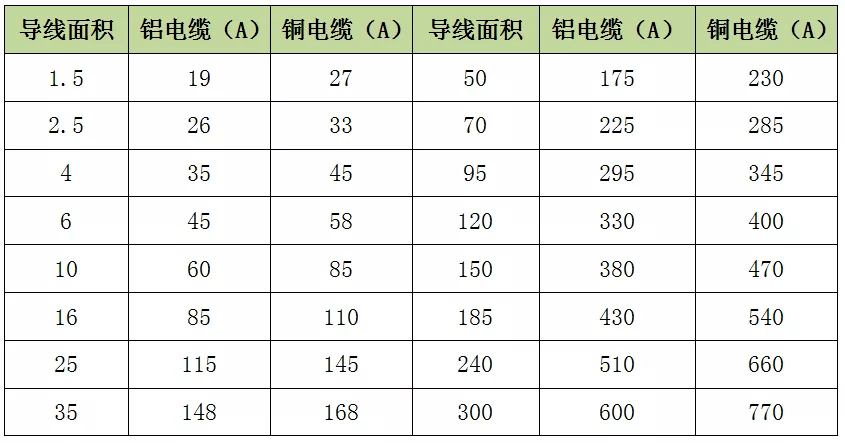 2025年5月22日 第11页