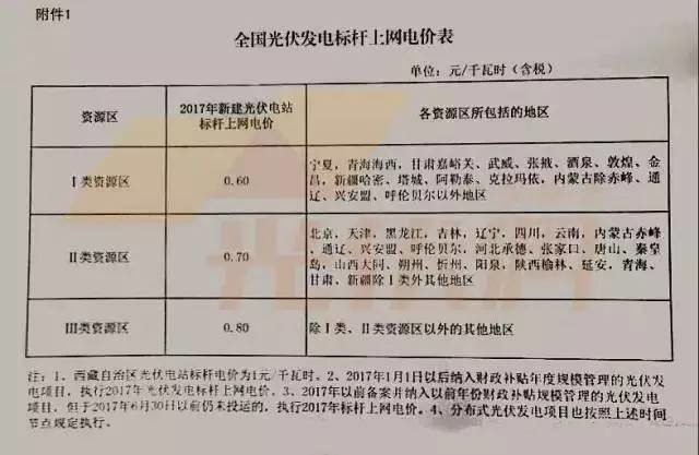 2025年5月22日 第8页