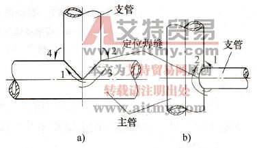 金属穿线管三通图，解析与应用探讨