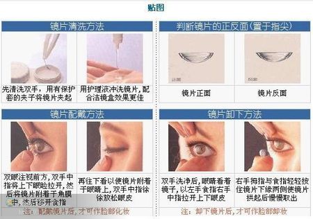 如何辨别隐形眼镜的真假，全方位指南